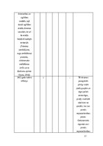 Referāts 'SIA „Pro vape” konkurētspējas analīze', 17.