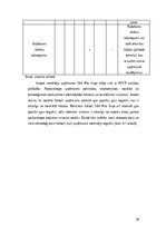 Referāts 'SIA „Pro vape” konkurētspējas analīze', 18.