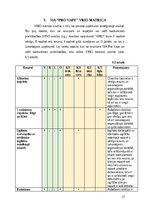 Referāts 'SIA „Pro vape” konkurētspējas analīze', 27.