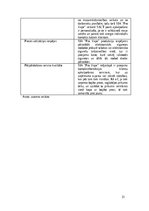 Referāts 'SIA „Pro vape” konkurētspējas analīze', 31.