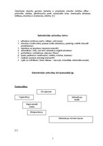 Referāts 'Sabiedriskās attiecības radošā kolektīvā', 7.