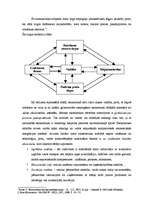 Konspekts 'Ekonomiskās sistēmas. Tirgus sistēma. Tirgus nepilnības un valsts loma ekonomikā', 4.