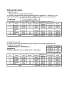 Konspekts 'Kopējā preču cena', 1.