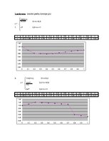 Konspekts 'Kopējā preču cena', 5.