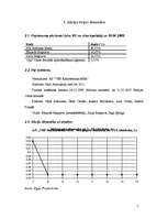 Referāts 'A/S "VEF Radiotehnika- RRR" emitēto akciju tirgus dinamikas analīze 2007.-2008.g', 9.