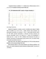 Referāts 'A/S "VEF Radiotehnika- RRR" emitēto akciju tirgus dinamikas analīze 2007.-2008.g', 10.