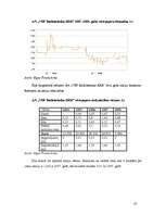Referāts 'A/S "VEF Radiotehnika- RRR" emitēto akciju tirgus dinamikas analīze 2007.-2008.g', 12.