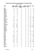 Referāts 'Multikulturālisms mūsdienu sabiedrībā', 13.