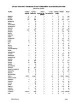 Referāts 'Multikulturālisms mūsdienu sabiedrībā', 14.