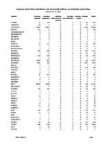 Referāts 'Multikulturālisms mūsdienu sabiedrībā', 15.
