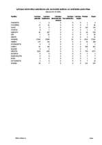 Referāts 'Multikulturālisms mūsdienu sabiedrībā', 16.