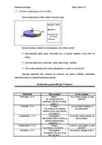 Referāts 'Saskarsmes psiholoģija', 5.