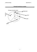 Referāts 'Saskarsmes psiholoģija', 6.