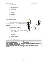 Referāts 'Saskarsmes psiholoģija', 11.