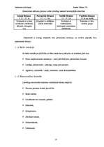 Referāts 'Saskarsmes psiholoģija', 16.