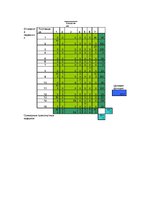 Konspekts 'Транспортная задача. Практика, методы оптимизации', 5.