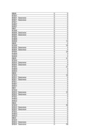 Konspekts 'Транспортная задача. Практика, методы оптимизации', 7.