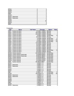 Konspekts 'Транспортная задача. Практика, методы оптимизации', 8.