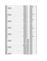 Konspekts 'Транспортная задача. Практика, методы оптимизации', 10.