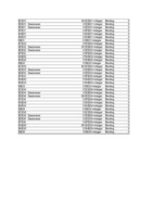 Konspekts 'Транспортная задача. Практика, методы оптимизации', 12.