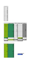 Konspekts 'Транспортная задача. Практика, методы оптимизации', 15.