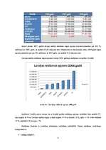 Referāts 'Reklāma kā galvenā integrētā mārketinga komunikācijas sastāvdaļa Nacionālo bruņo', 8.
