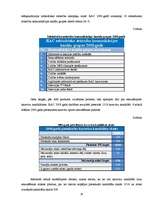 Referāts 'Reklāma kā galvenā integrētā mārketinga komunikācijas sastāvdaļa Nacionālo bruņo', 20.