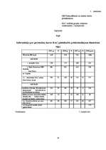 Referāts 'Reklāma kā galvenā integrētā mārketinga komunikācijas sastāvdaļa Nacionālo bruņo', 34.