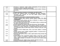 Prakses atskaite 'Kvalifikācijas prakses dienasgrāmata - atskaite', 6.