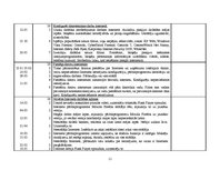 Prakses atskaite 'Kvalifikācijas prakses dienasgrāmata - atskaite', 11.