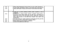 Prakses atskaite 'Kvalifikācijas prakses dienasgrāmata - atskaite', 12.