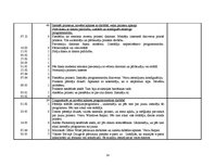 Prakses atskaite 'Kvalifikācijas prakses dienasgrāmata - atskaite', 14.