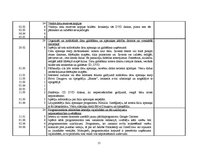 Prakses atskaite 'Kvalifikācijas prakses dienasgrāmata - atskaite', 15.