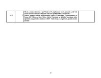 Prakses atskaite 'Kvalifikācijas prakses dienasgrāmata - atskaite', 16.