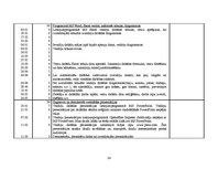 Prakses atskaite 'Kvalifikācijas prakses dienasgrāmata - atskaite', 24.