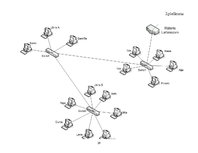 Prakses atskaite 'Kvalifikācijas prakses dienasgrāmata - atskaite', 29.
