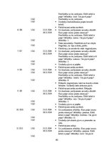 Diplomdarbs '4-5 gadīgo bērnu emocionālās sfēras attīstība', 60.