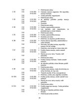 Diplomdarbs '4-5 gadīgo bērnu emocionālās sfēras attīstība', 68.