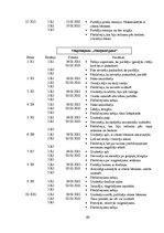 Diplomdarbs '4-5 gadīgo bērnu emocionālās sfēras attīstība', 69.