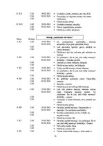 Diplomdarbs '4-5 gadīgo bērnu emocionālās sfēras attīstība', 70.