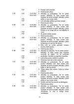 Diplomdarbs '4-5 gadīgo bērnu emocionālās sfēras attīstība', 75.