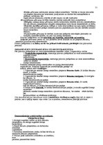 Konspekts 'Eksāmena jautājumi un atbildes menedžmentā', 21.