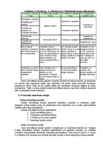 Konspekts 'Eksāmena jautājumi un atbildes menedžmentā', 30.