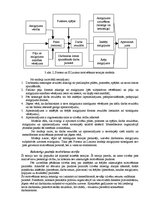 Konspekts 'Eksāmena jautājumi un atbildes menedžmentā', 33.