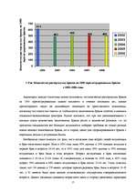 Referāts 'Социология брака', 17.