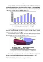 Referāts 'Hipotekārās kreditēšanas attīstības tendences un perspektīvas Latvijā', 13.