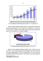 Referāts 'Hipotekārās kreditēšanas attīstības tendences un perspektīvas Latvijā', 14.
