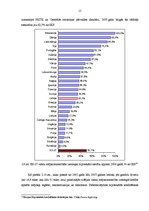 Referāts 'Hipotekārās kreditēšanas attīstības tendences un perspektīvas Latvijā', 15.