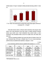 Referāts 'Hipotekārās kreditēšanas attīstības tendences un perspektīvas Latvijā', 16.