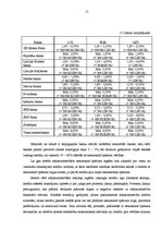 Referāts 'Hipotekārās kreditēšanas attīstības tendences un perspektīvas Latvijā', 17.